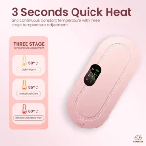 Femniva™ Menstrual Heating & Vibrating Pad