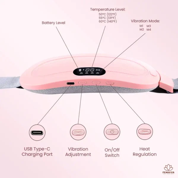 Femniva™ Menstrual Heating & Vibrating Pad