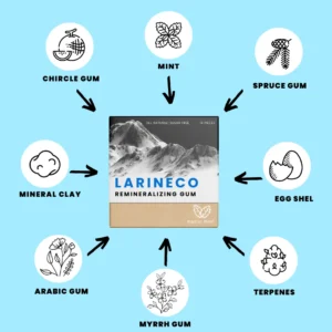 Larineco™️ - Remineralizing Gum