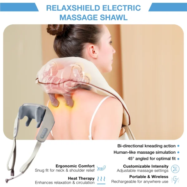 TRE RELAXSHIELD™ - 5D Deep Neck and Shoulder Massager