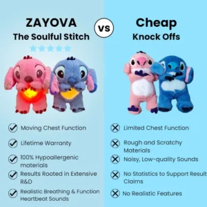 Zayova™ The Soulful Stitch