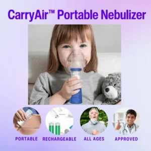 CarryAir™ Portable Nebulizer