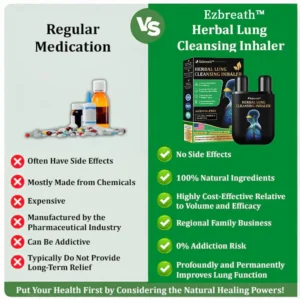 Ezbreath™ Herbal Lung Cleansing Inhaler