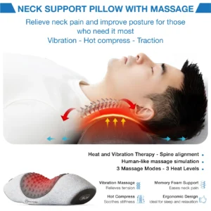 Fixycore™ CervicalPro Relaxation Pillow