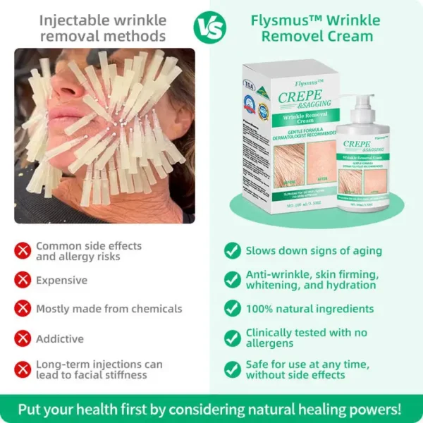 Flysmus™ Wrinkle Removel Cream,Address Crepe & Sagging