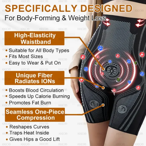 KKIO® BioThermal Slimming Panties