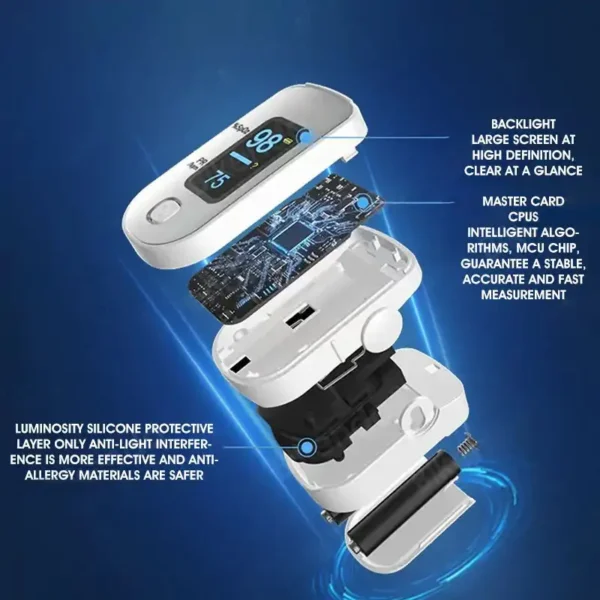 LOVILDS™ Next-Generation Intelligent Multifunctional Non-Invasive Laser Blood Glucose Meter