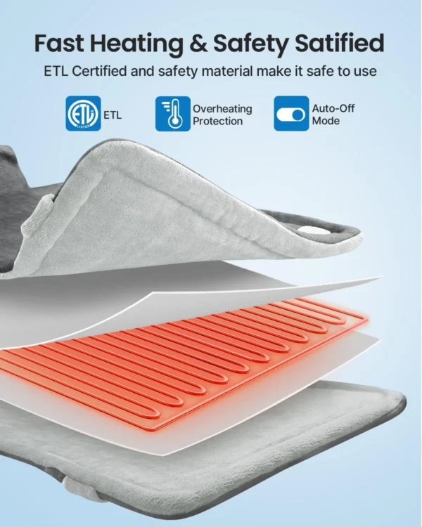 TheraHeal™ Instant Relief Heating Pad