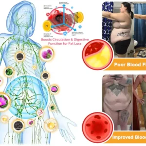 ThermoMagnetic Fat Burning Patch