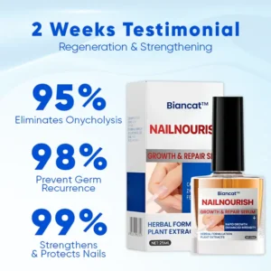 Biancat™ NailNourish Growth & Repair Serum