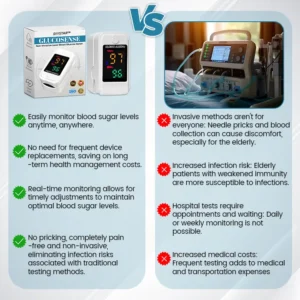 NESLEMY™ GlucoSense Non-Invasive Laser Blood Glucose Meter