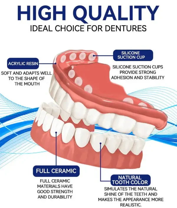 Seurico™ Premium Custom Silicone Denture Set